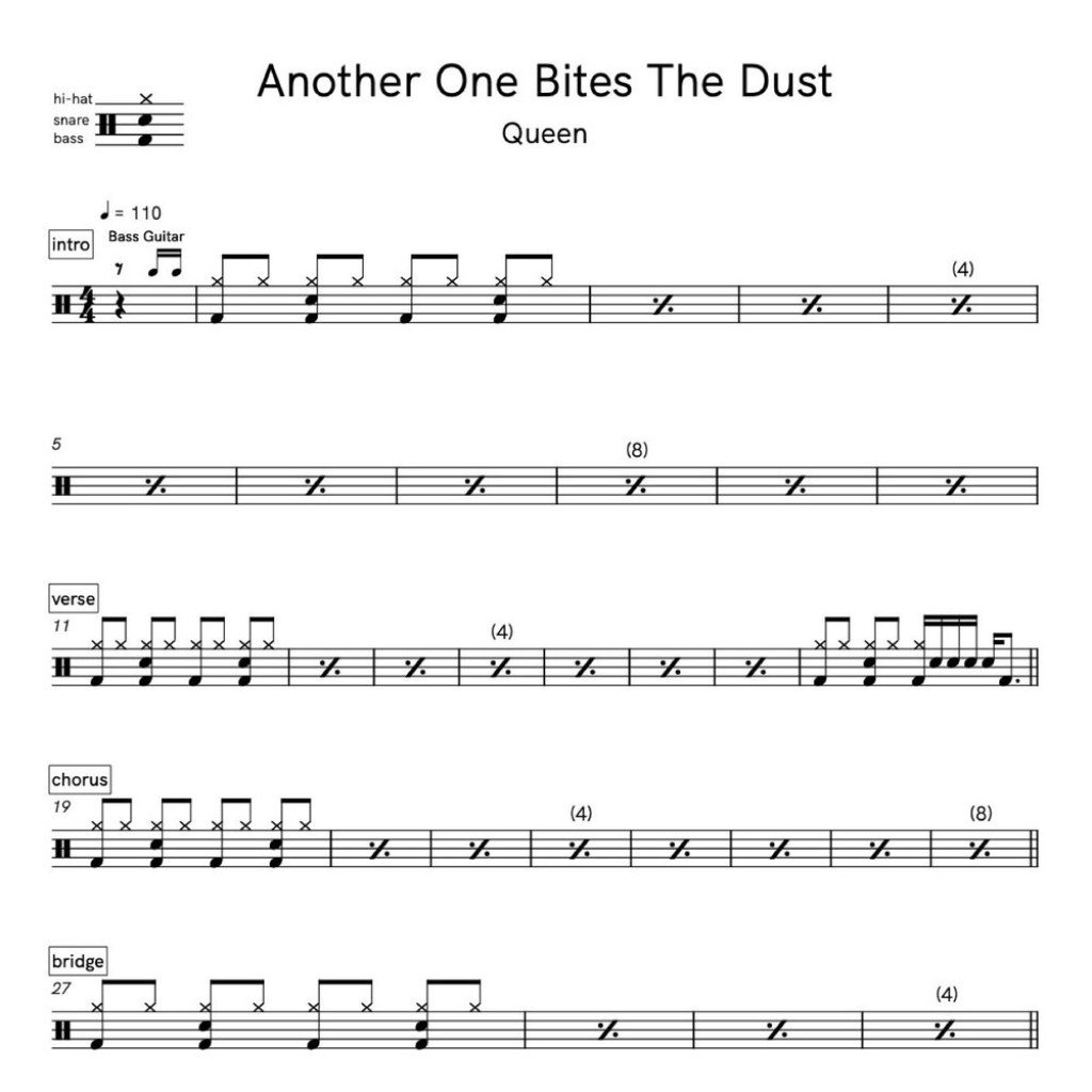 another one bites the dust drum sheet music - Another One Bites The Dust - Queen  Drum Transcription — Ross Farley