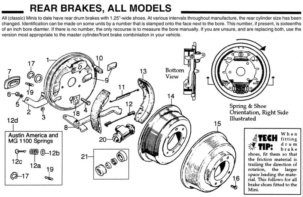 diagram of drum brake assembly - Diagram, Brakes, Rear