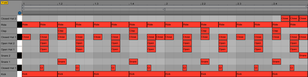 hip hop midi drum patterns - Programming Hip Hop Drums:  Tips to Take your Beats to the Next Level