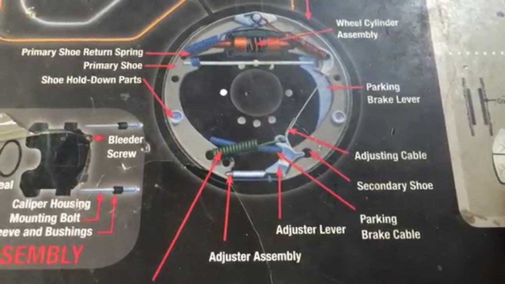 rear drum brake assembly diagram - Rear Drum Brake diagram - INSIDE LOOK