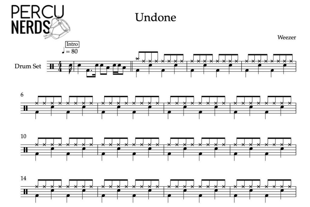 undone drum sheet music - Undone (The Sweater Song) - Weezer - Full Drum Transcription / Drum Sheet  Music - Percunerds Transcriptions